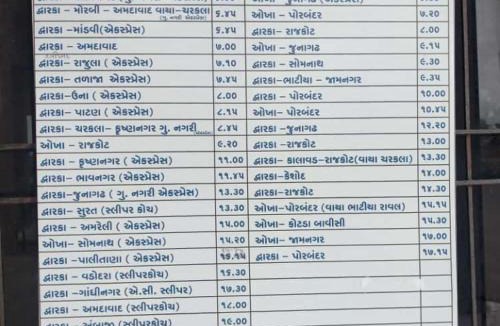 Dwarka House | DWARKA HOME STAY AC rooms Hall For family only