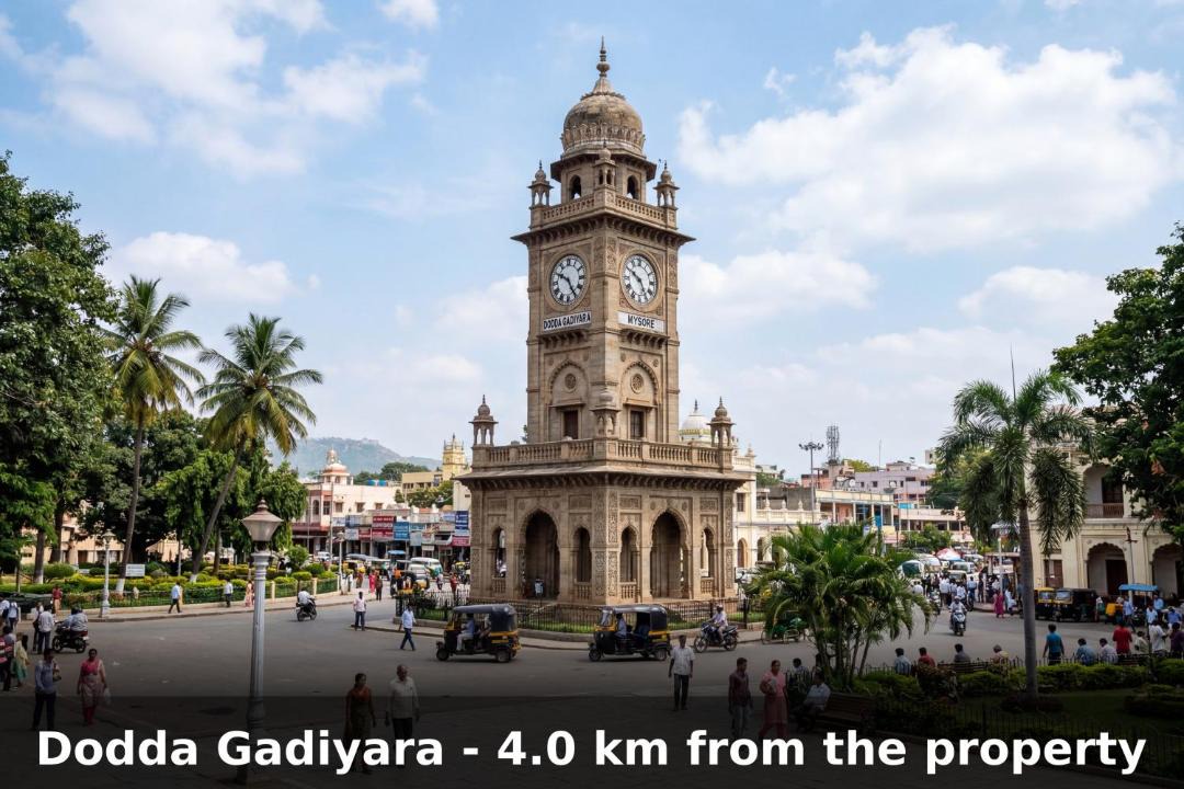 Photo of Others in Mysore