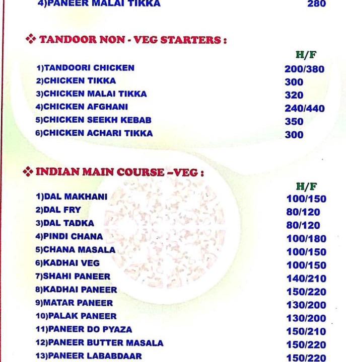 Photo of Others in Tehri